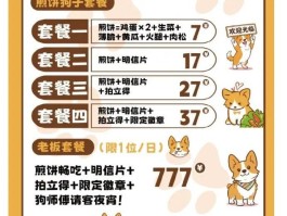 一单煎饼7777元网红“狗头萝莉”让全网破防！